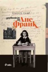 anefrank