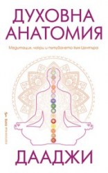 духовнаанатомия